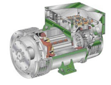 寿宁发电机内部结构图
